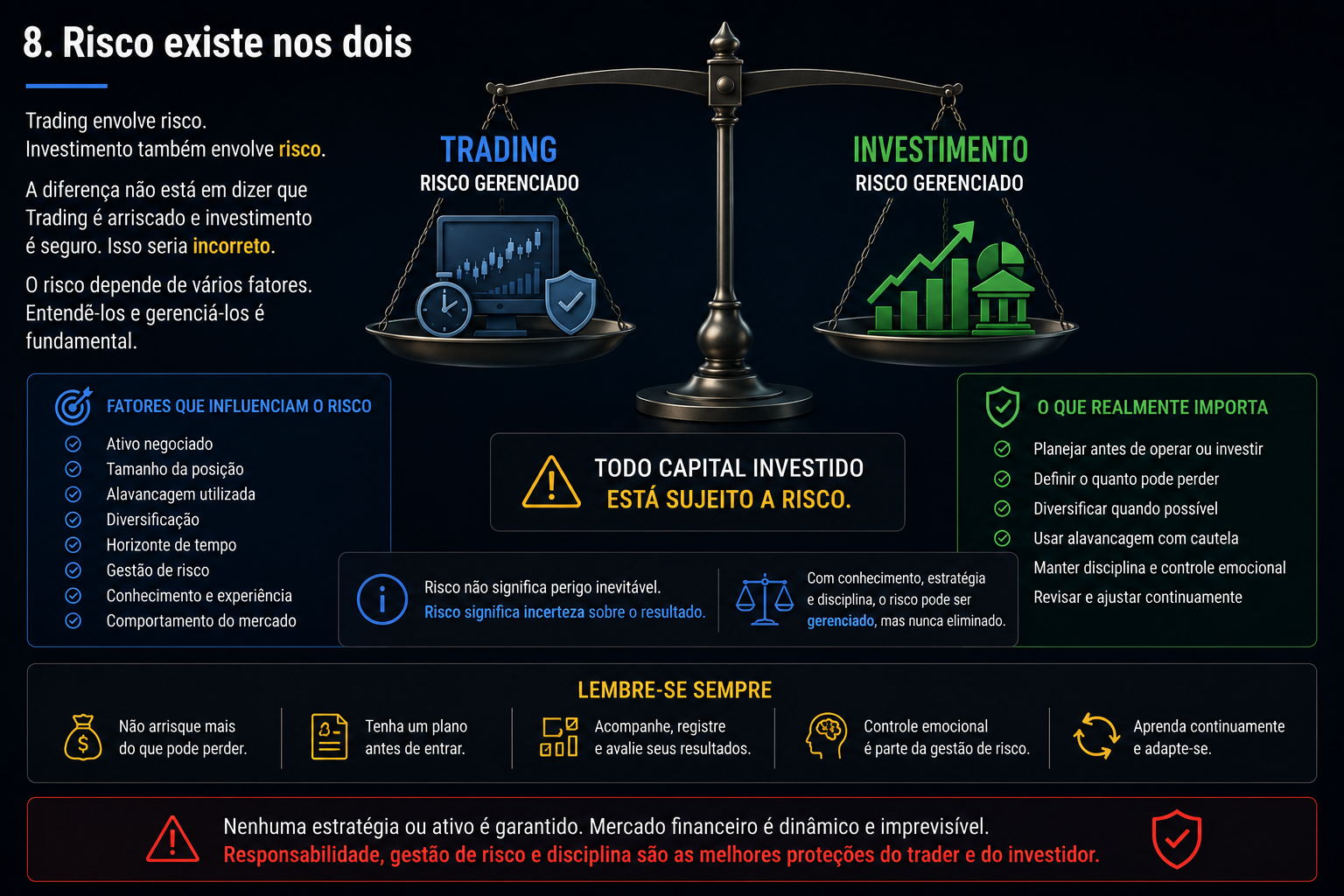 Margin Call e o papel das corretoras no mercado financeiro