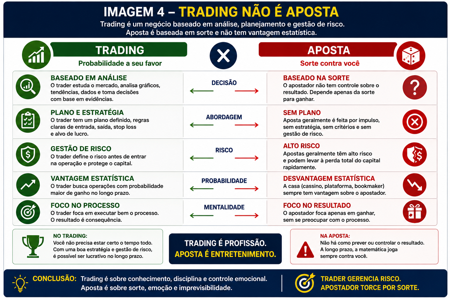 Baixar o MetaTrader 5 para preparar uma estação de estudos