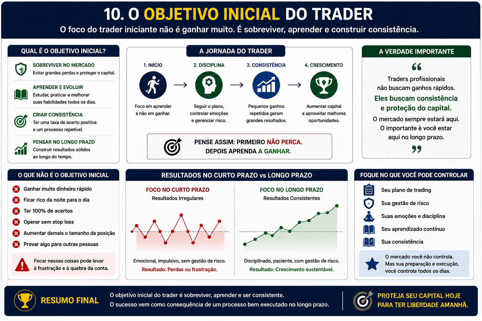 rompimentos no trading explicado em um gráfico de trading
