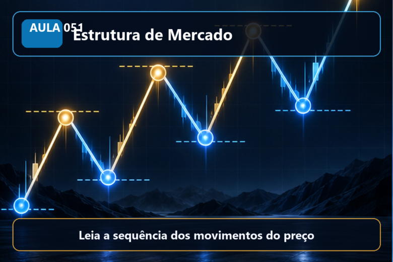 Imagem informativa exclusiva para Aula 051 — Estrutura de Mercado