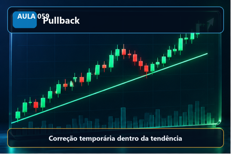 Imagem informativa exclusiva para Aula 059 — Pullback