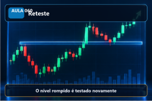 Imagem informativa exclusiva para Aula 060 — Reteste
