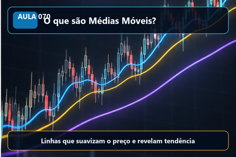 Imagem informativa exclusiva para Aula 070 — O que são Médias Móveis?