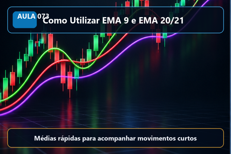 Imagem informativa exclusiva para Aula 073 — Como Utilizar EMA 9 e EMA 20/21