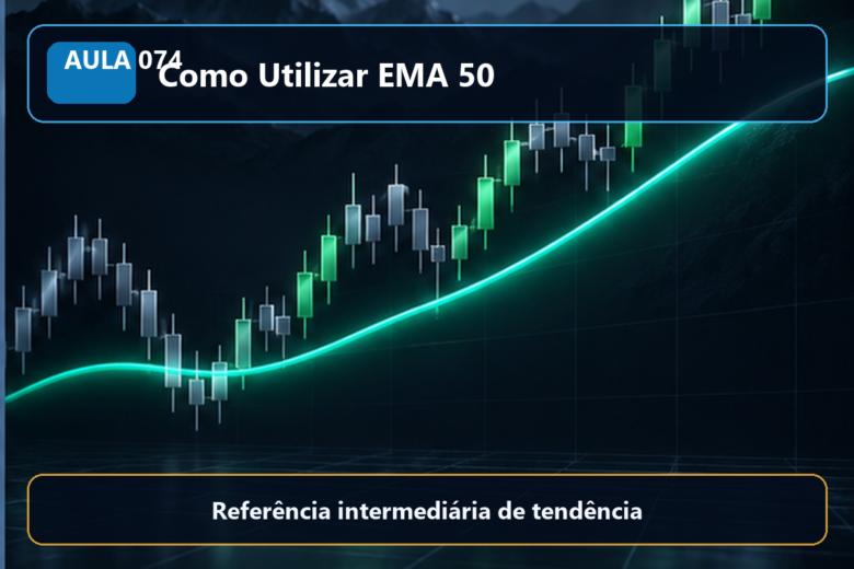 Imagem informativa exclusiva para Aula 074 — Como Utilizar EMA 50