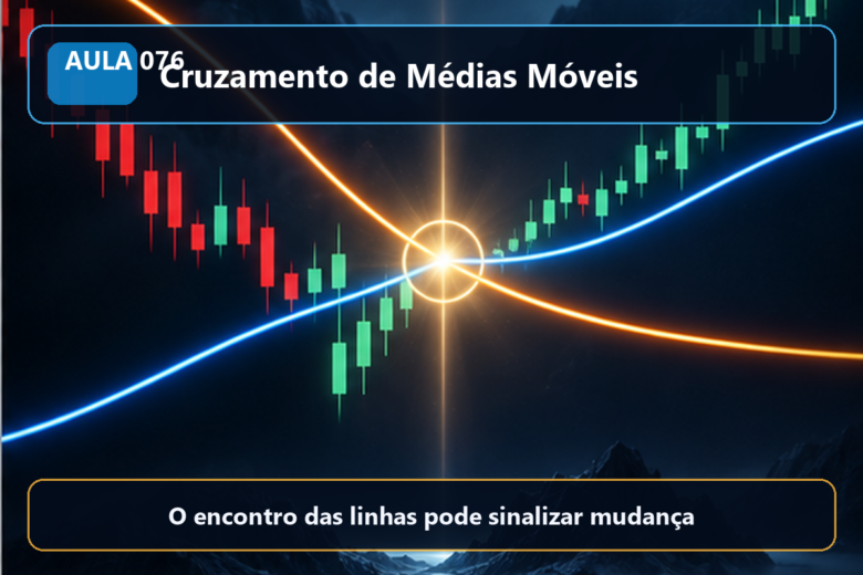 Imagem informativa exclusiva para Aula 076 — Cruzamento de Médias Móveis