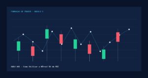 Aula 081 — Como Utilizar o Nível 50 do RSI — gráfico educativo sem pessoas