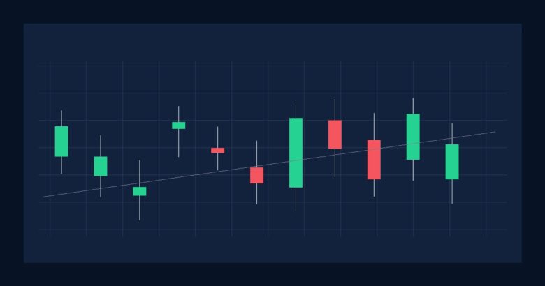 Aula 089 — Candle de Rejeição — gráfico educativo sem pessoas