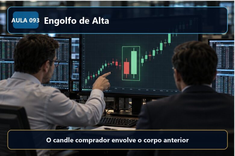 Imagem informativa exclusiva para Aula 093 — Engolfo de Alta
