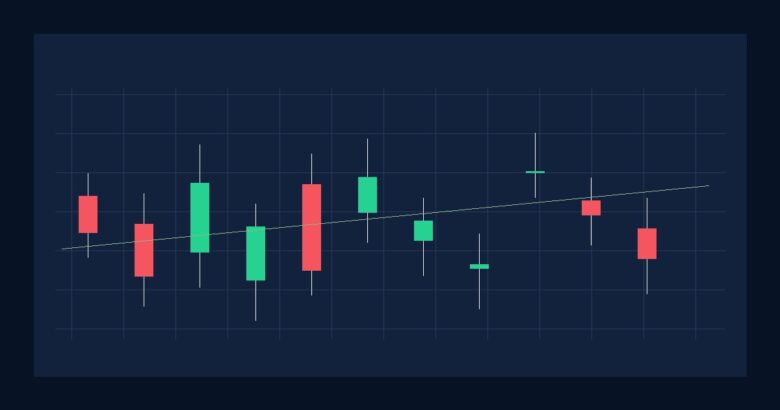 Aula 106 — Confirmação de Entrada com Price Action — gráfico educativo sem pessoas
