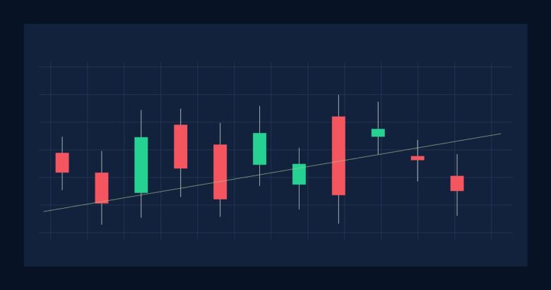 Aula 107 — Por que o Contexto é Mais Importante que um Candle Isolado — gráfico educativo sem pessoas