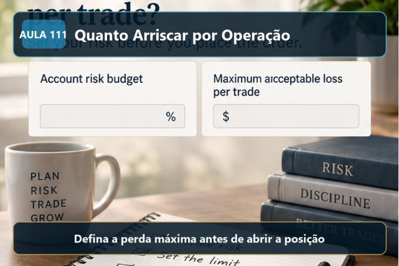 Imagem informativa exclusiva para Aula 111 — Quanto Arriscar por Operação