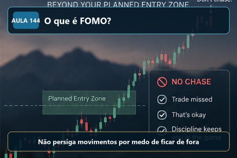 Imagem informativa exclusiva para Aula 144 — O que é FOMO?