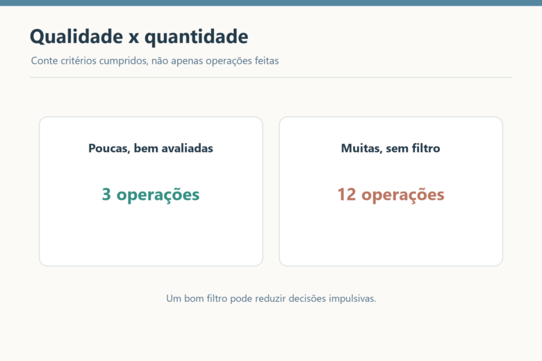 Comparação entre poucas operações bem avaliadas e muitas operações sem filtro.