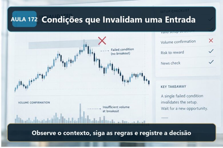 Imagem informativa exclusiva para Aula 172 — Condições que Invalidam uma Entrada
