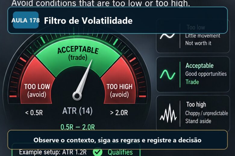Imagem informativa exclusiva para Aula 178 — Filtro de Volatilidade