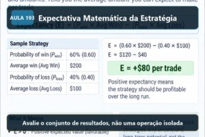 Imagem informativa exclusiva para Aula 193 — Expectativa Matemática da Estratégia