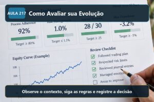 Imagem informativa exclusiva para Aula 217 — Como Avaliar sua Evolução