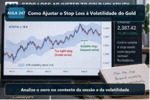 Imagem informativa exclusiva para Aula 247 — Como Ajustar o Stop Loss à Volatilidade do Gold