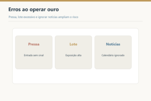 Pressa, lote excessivo e notícias ignoradas são erros comuns no Gold.