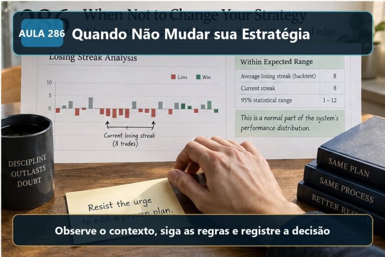 Imagem informativa exclusiva para Aula 286 — Quando Não Mudar sua Estratégia