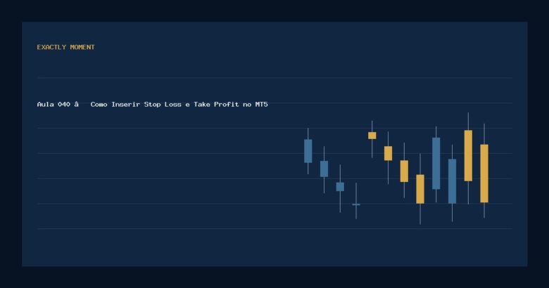 Aula 040 — Como Inserir Stop Loss e Take Profit no MT5 — gráfico educacional exclusivo sem pessoas