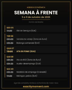 Agenda da semana à frente de 5 a 9 de outubro de 2026 em horário de Brasília