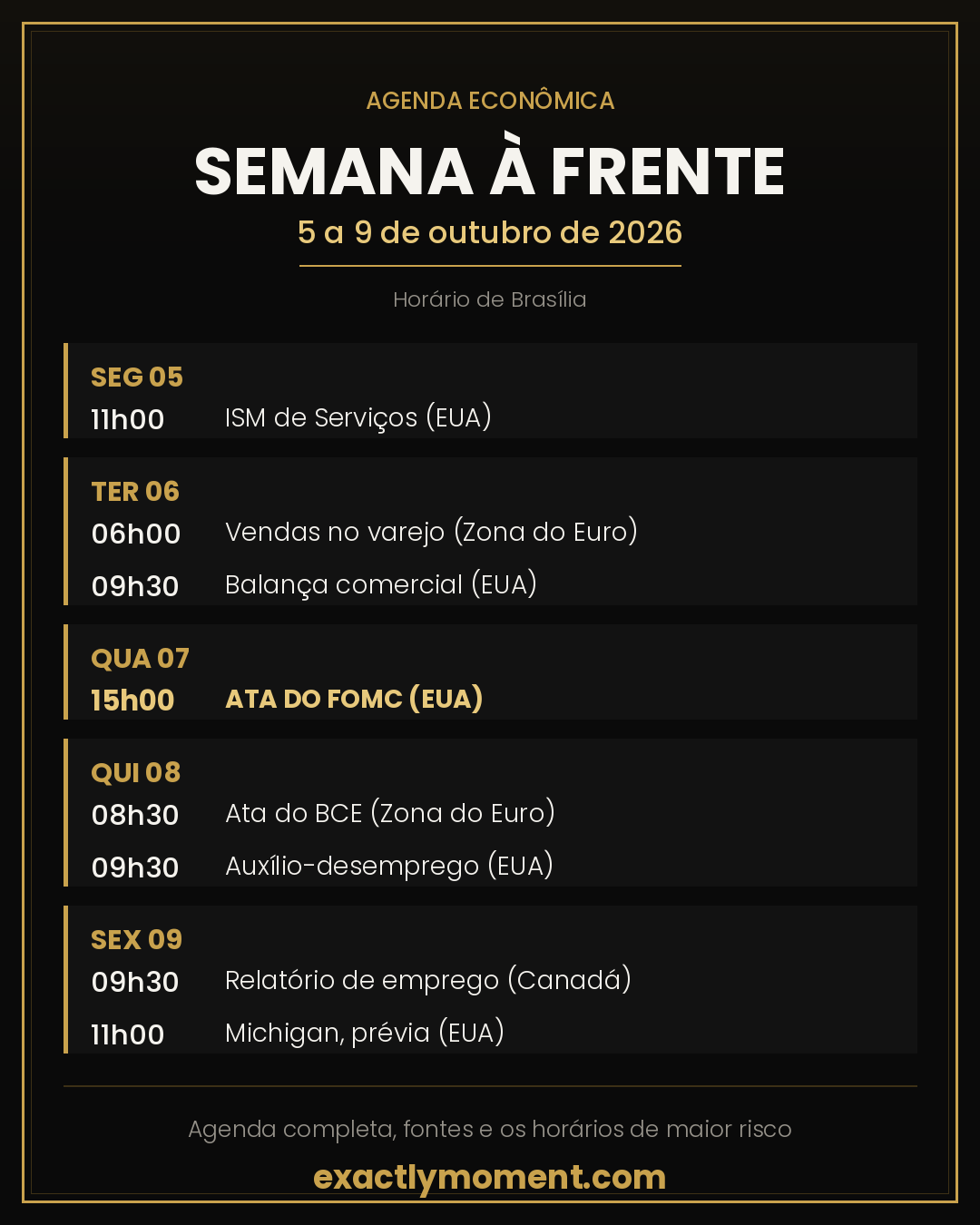 Agenda da semana à frente de 5 a 9 de outubro de 2026 em horário de Brasília